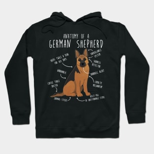 German Shepherd Dog Anatomy Hoodie